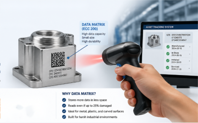 scan UID barcode scansione codice a barre UID