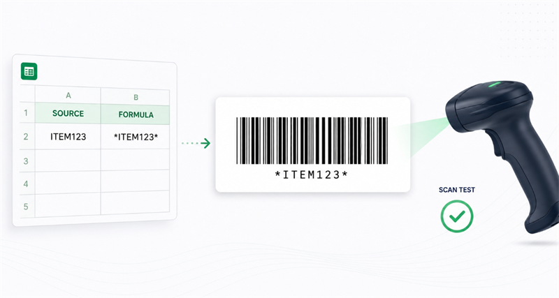 use libre barcode 39 in excel utilizzare il codice a barre 39 libero in excel
